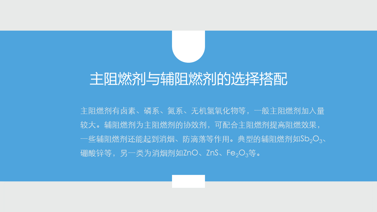 主輔阻燃劑選擇與搭配